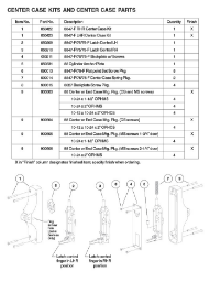 CENTER CASE KITS AND CENTER CASE PARTS CENTER CASE KITS AND CENTER CASE PARTS